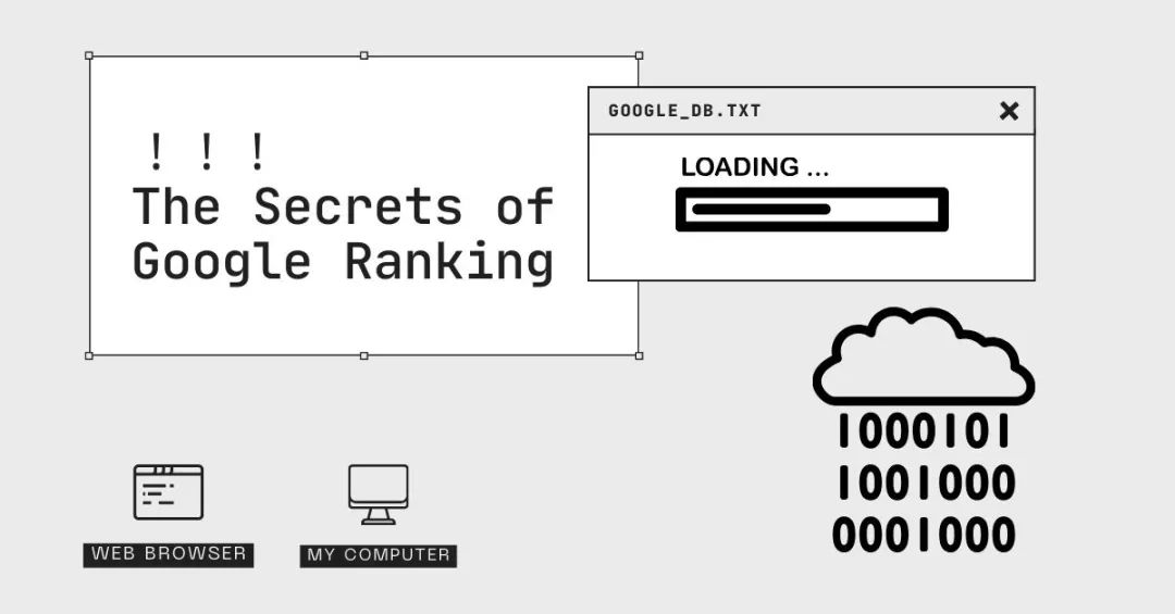 Google排名變動(dòng)背后：為什么有些原因并不為你所知？