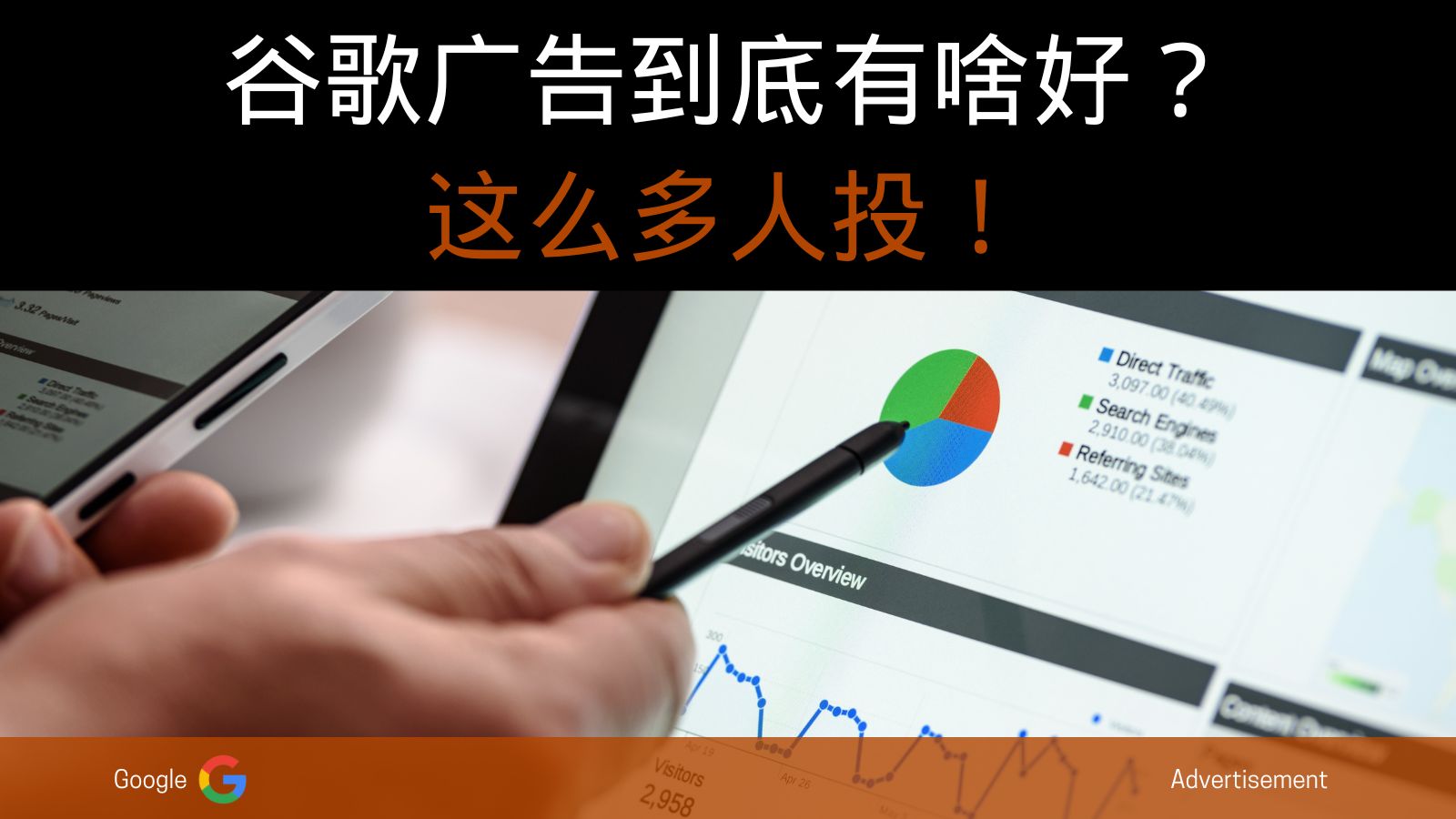 谷歌廣告到底有啥好？這么多人投！