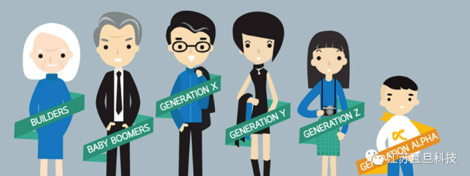 海外五大世代人群特征你都知道嗎 | 免費get不同受眾營銷攻略！